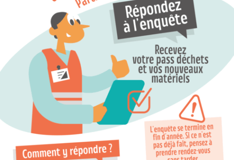 Collecte des déchets